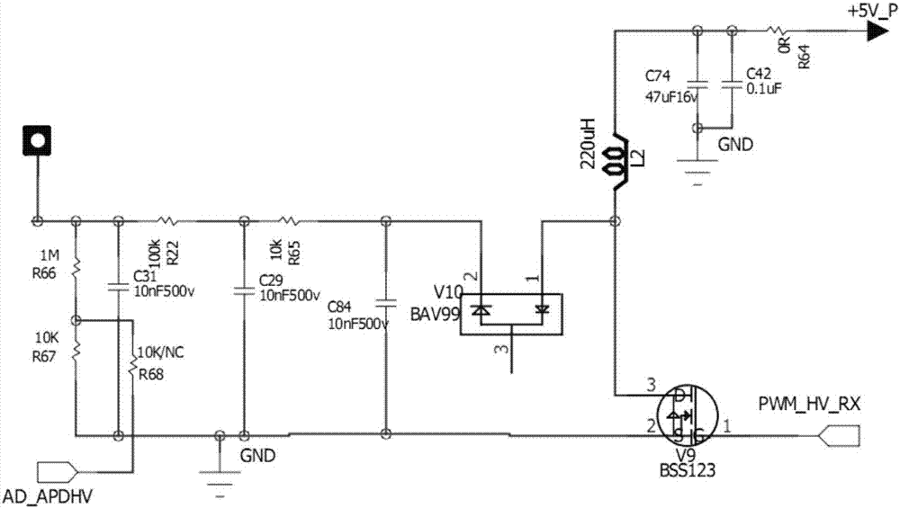 Wide-range high-speed high-precision laser range finding system