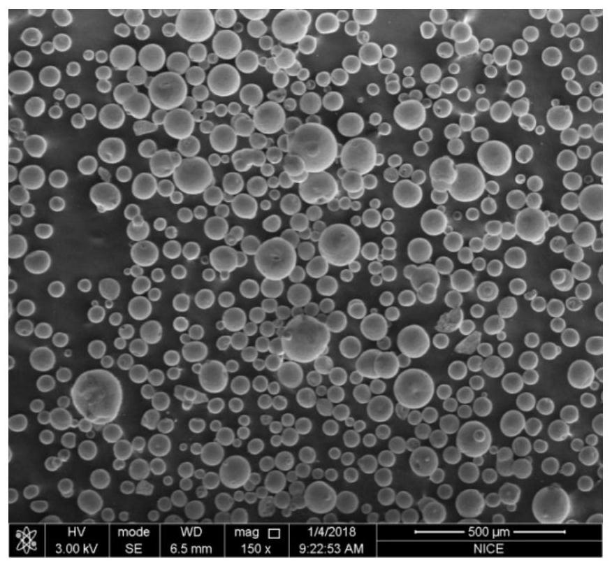 preparation-method-of-mto-catalyst-mto-catalyst-and-application-of-mto