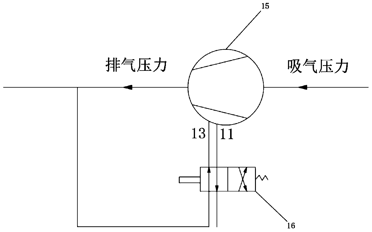 Automatic adjusting device for built-in volume ratio of fuel cell air compressor