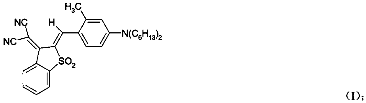 A kind of economic compound disperse turquoise blue dye