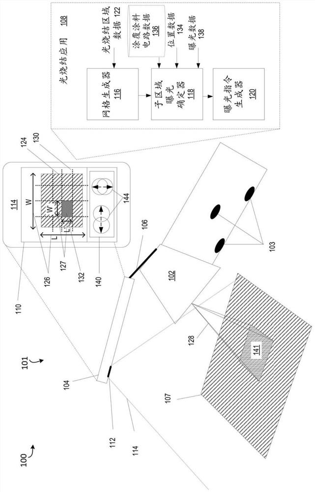 Portable rapid large area thin film photosinterer