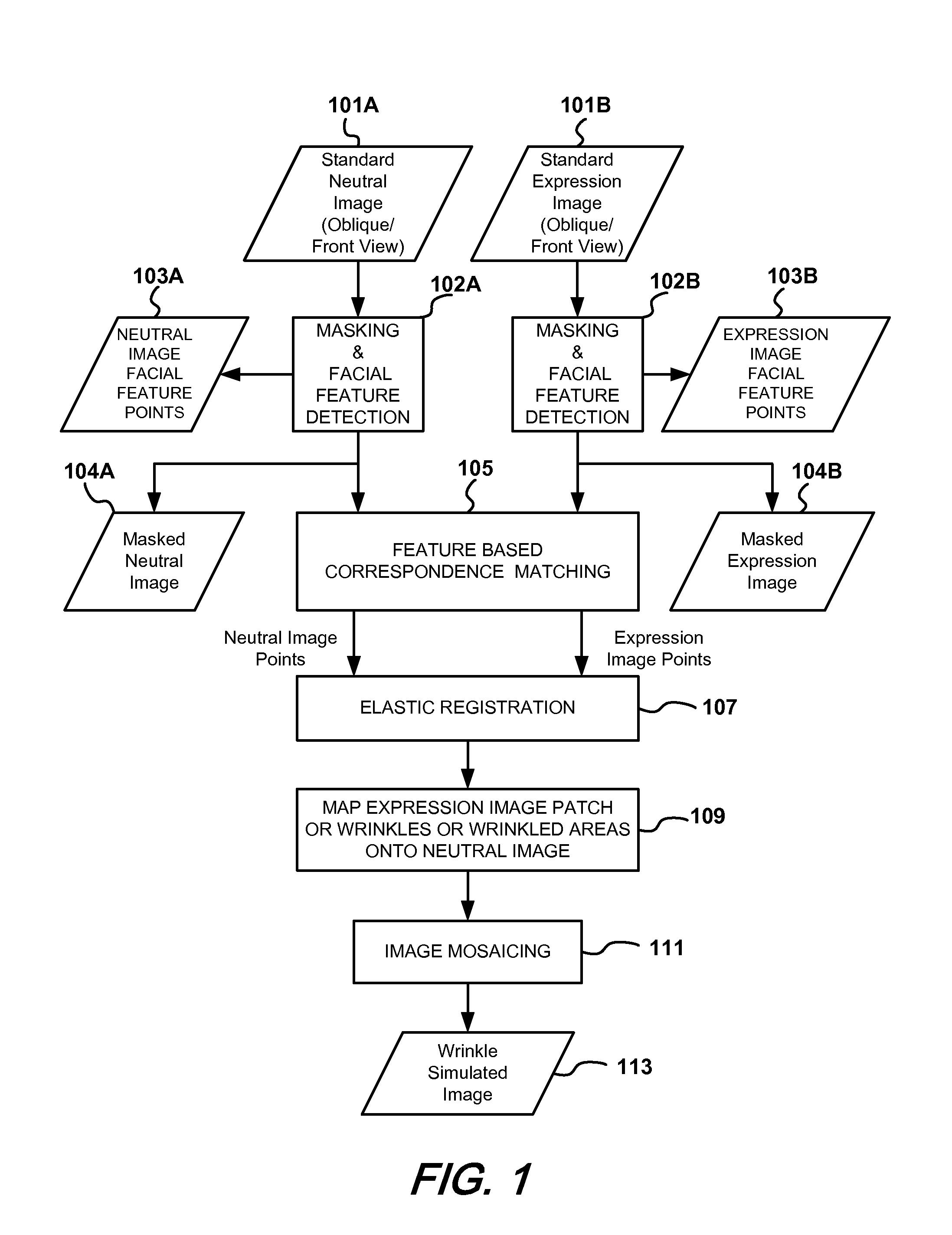 Method and apparatus for realistic simulation of wrinkle aging and de-aging