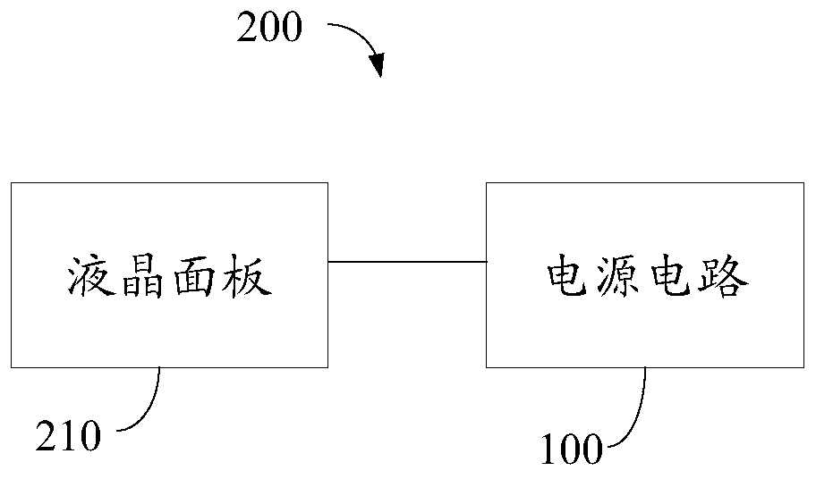 A kind of power supply circuit and liquid crystal display