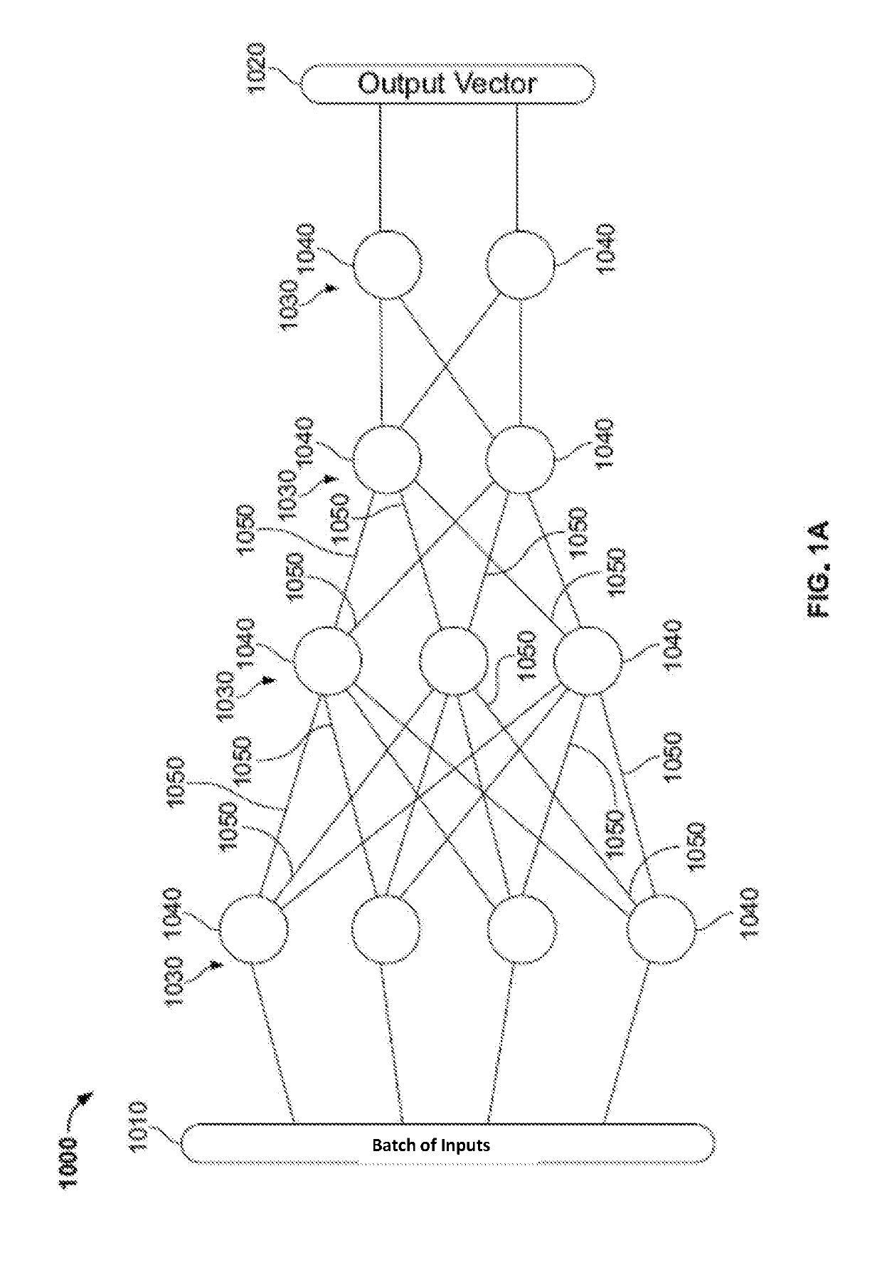 Methods and systems for improved transforms in convolutional neural networks