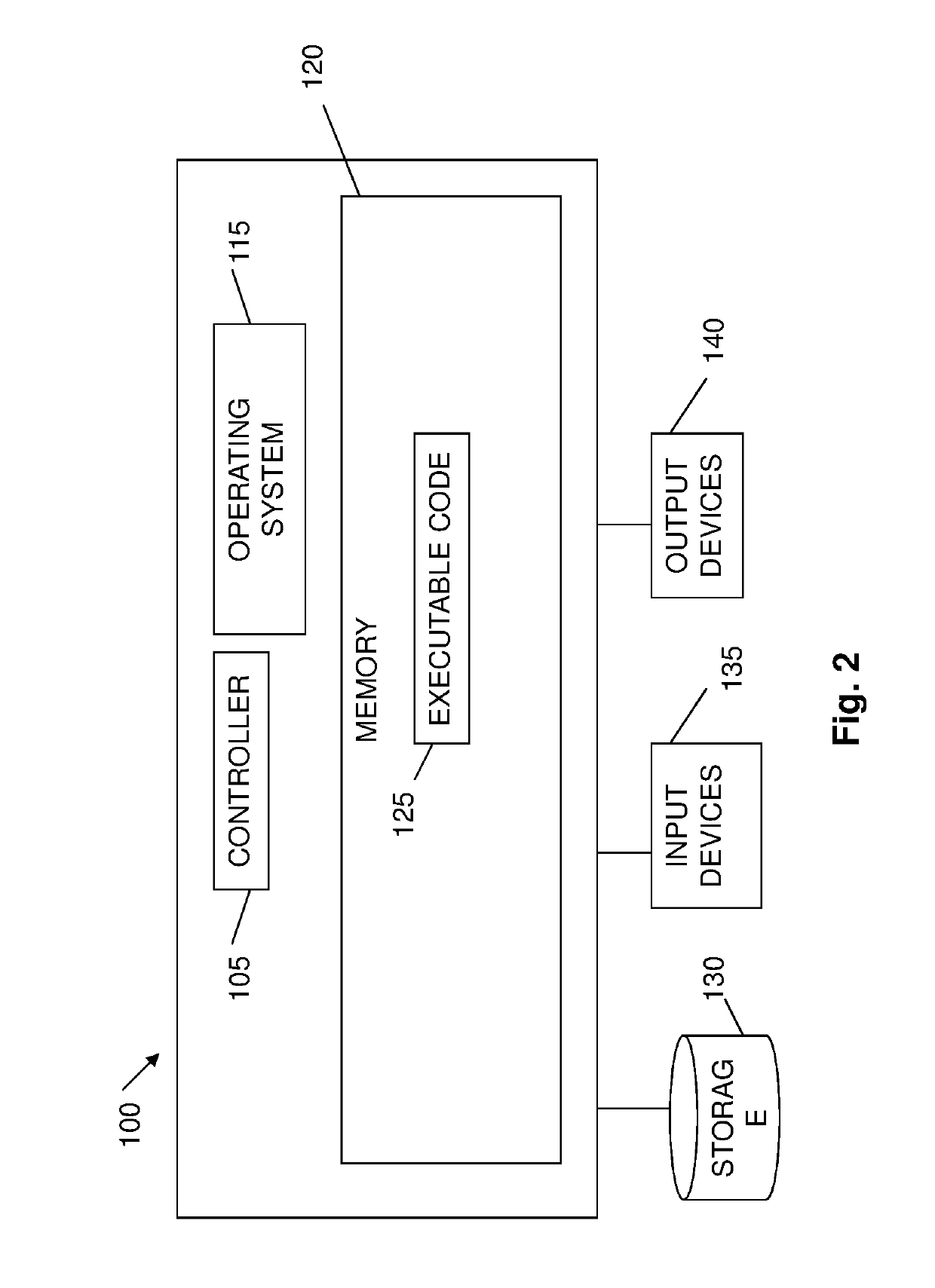 Methods and systems for improved transforms in convolutional neural networks