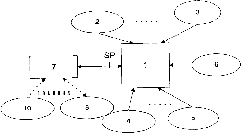 Internet-of-things system of building electric device