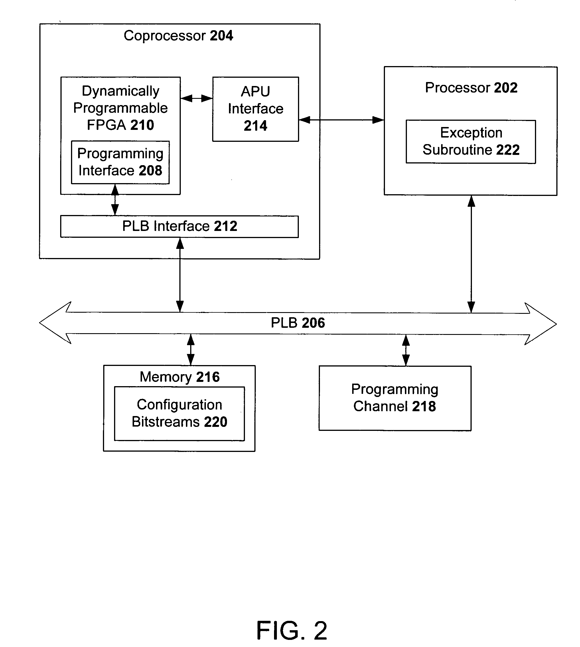Method and apparatus for using FPGA technology with a microprocessor for reconfigurable, instruction level hardware acceleration