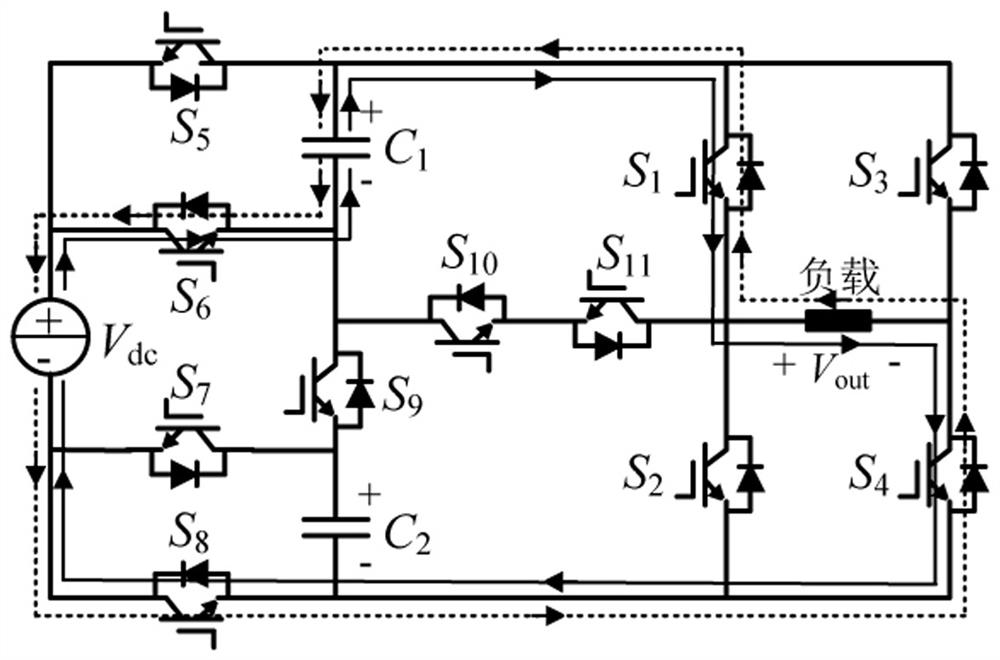 A single input switched capacitor multilevel inverter and its modulation method