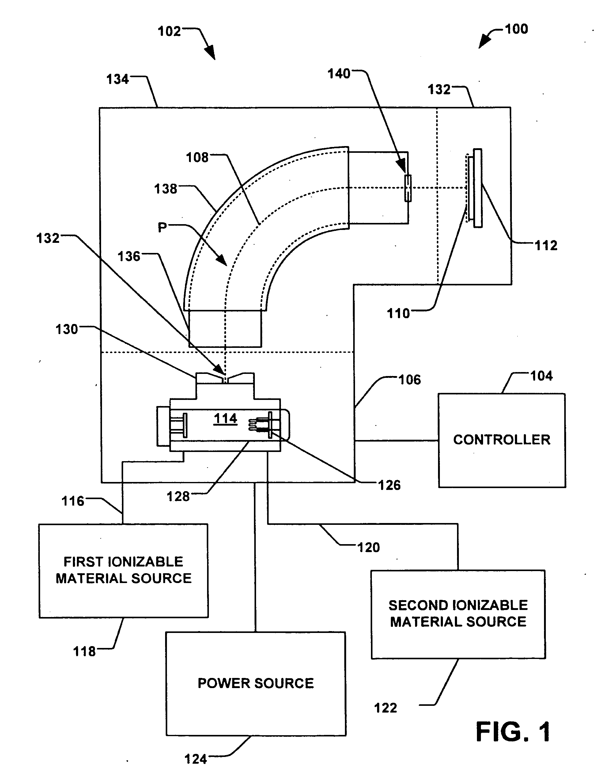 Hybrid ion source/multimode ion source