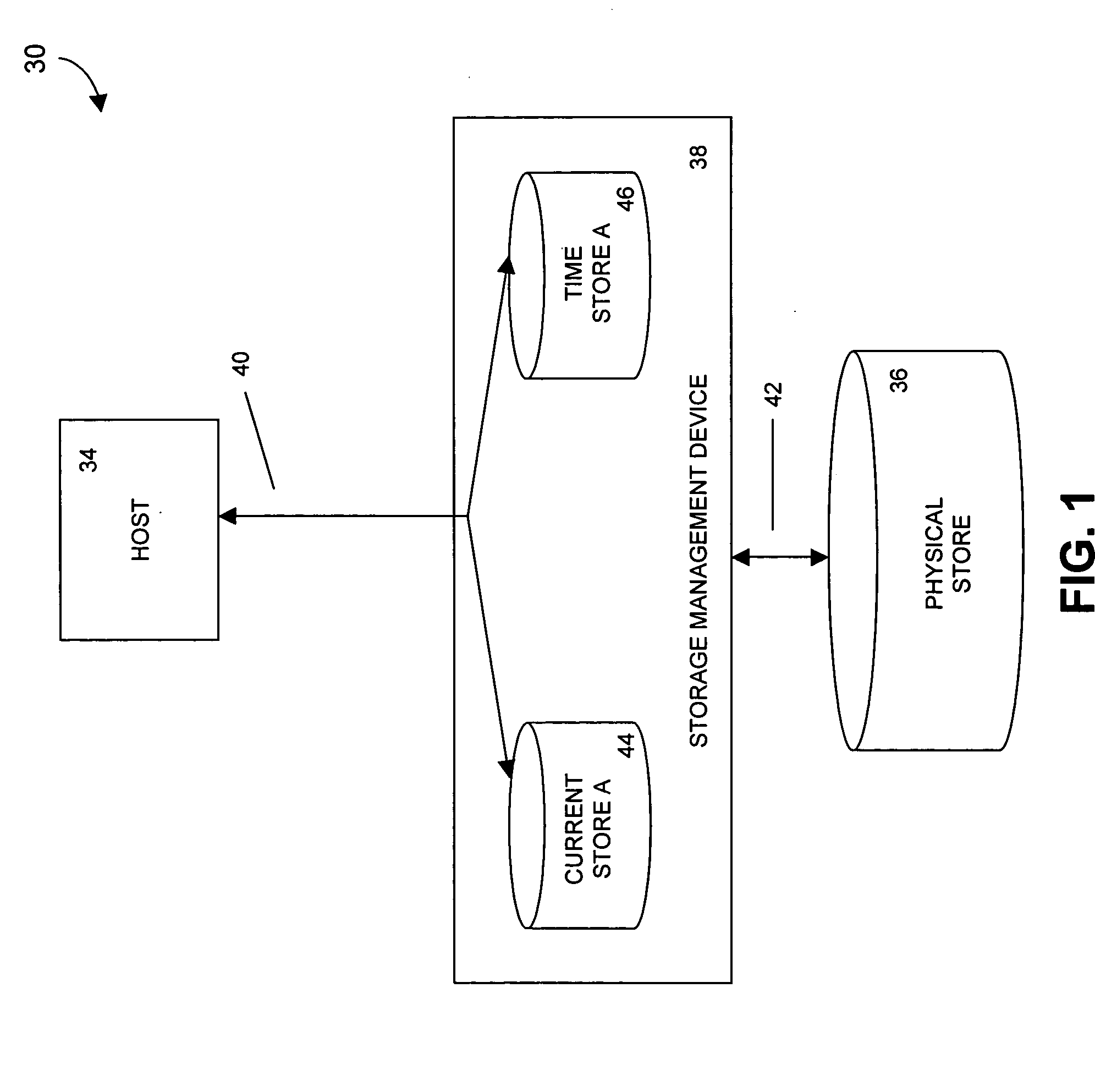 Systems and methods for time dependent data storage and recovery