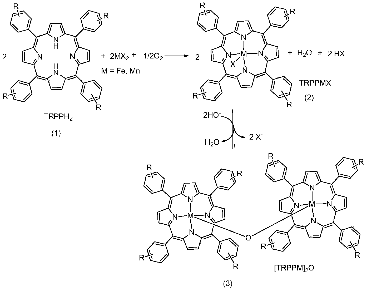 Continuous production technology for tetra-aryl-bi-metal porphyrin