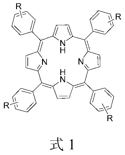 Continuous production technology for tetra-aryl-bi-metal porphyrin