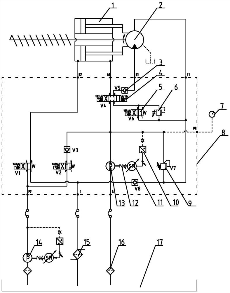 A high-response injection molding machine servo pump cylinder injection system