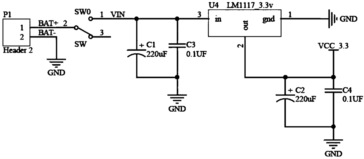 Data glove based on sensor interface diversity