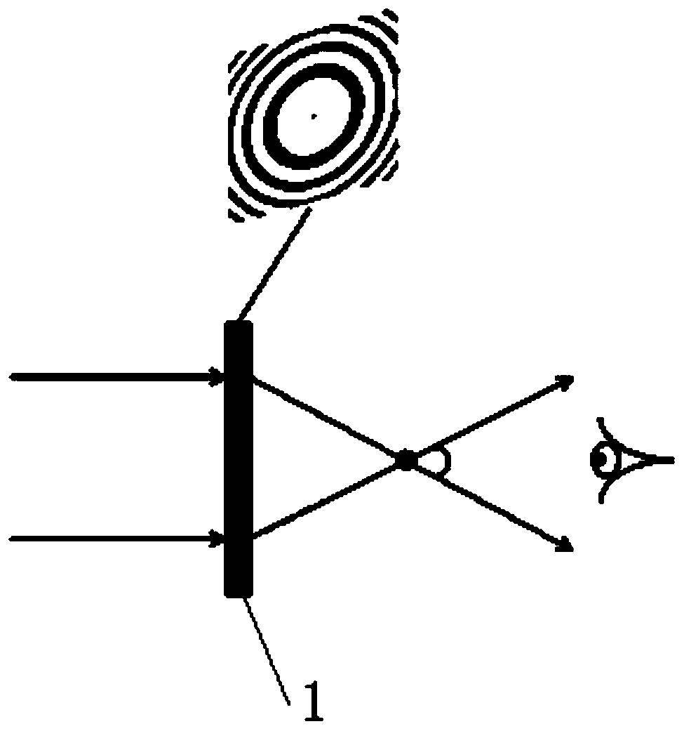 Computational holographic three-dimensional display method and system capable of representing the occlusion relationship of reconstructed images