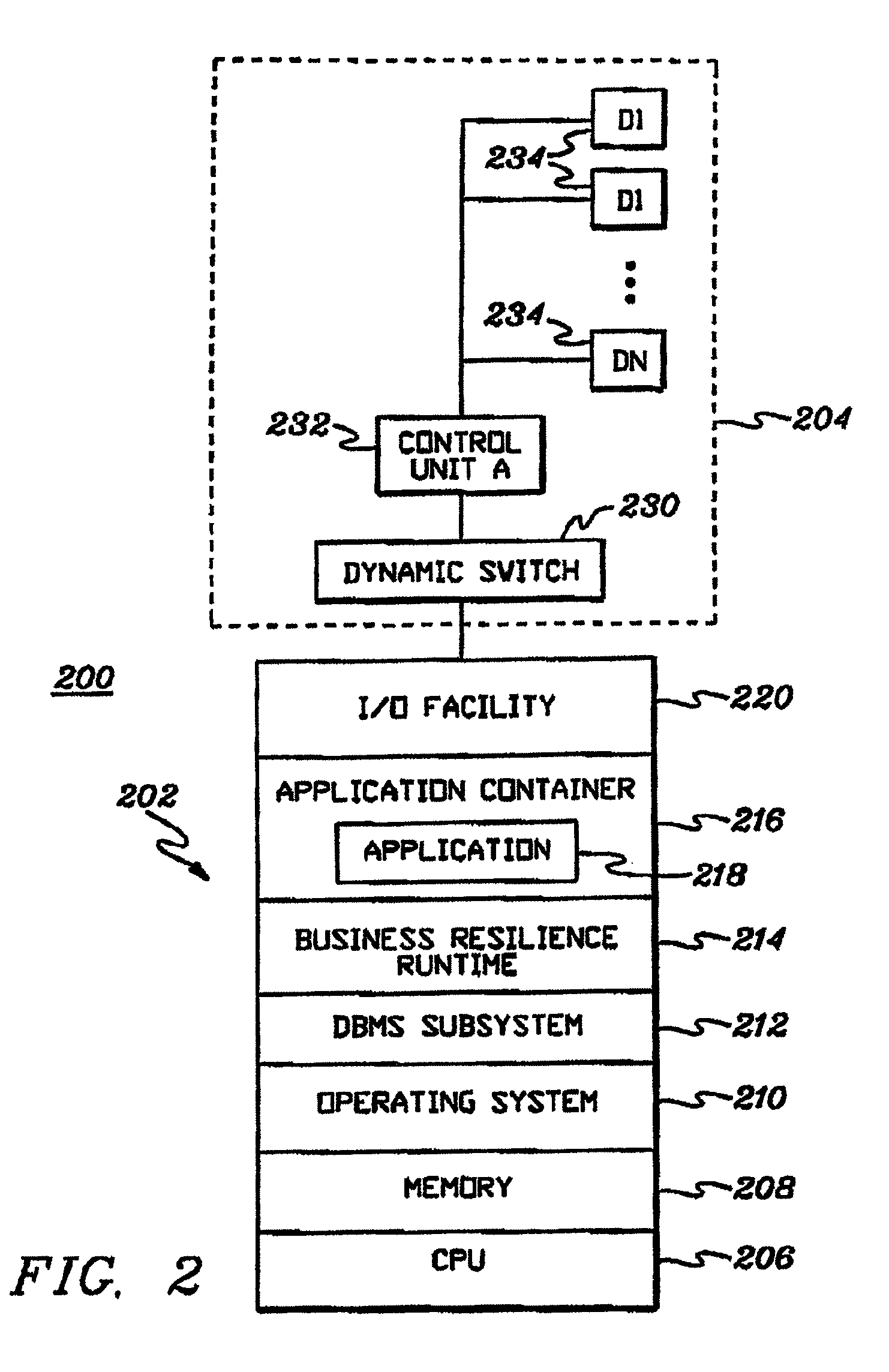 Adaptive business resiliency computer system for information technology environments