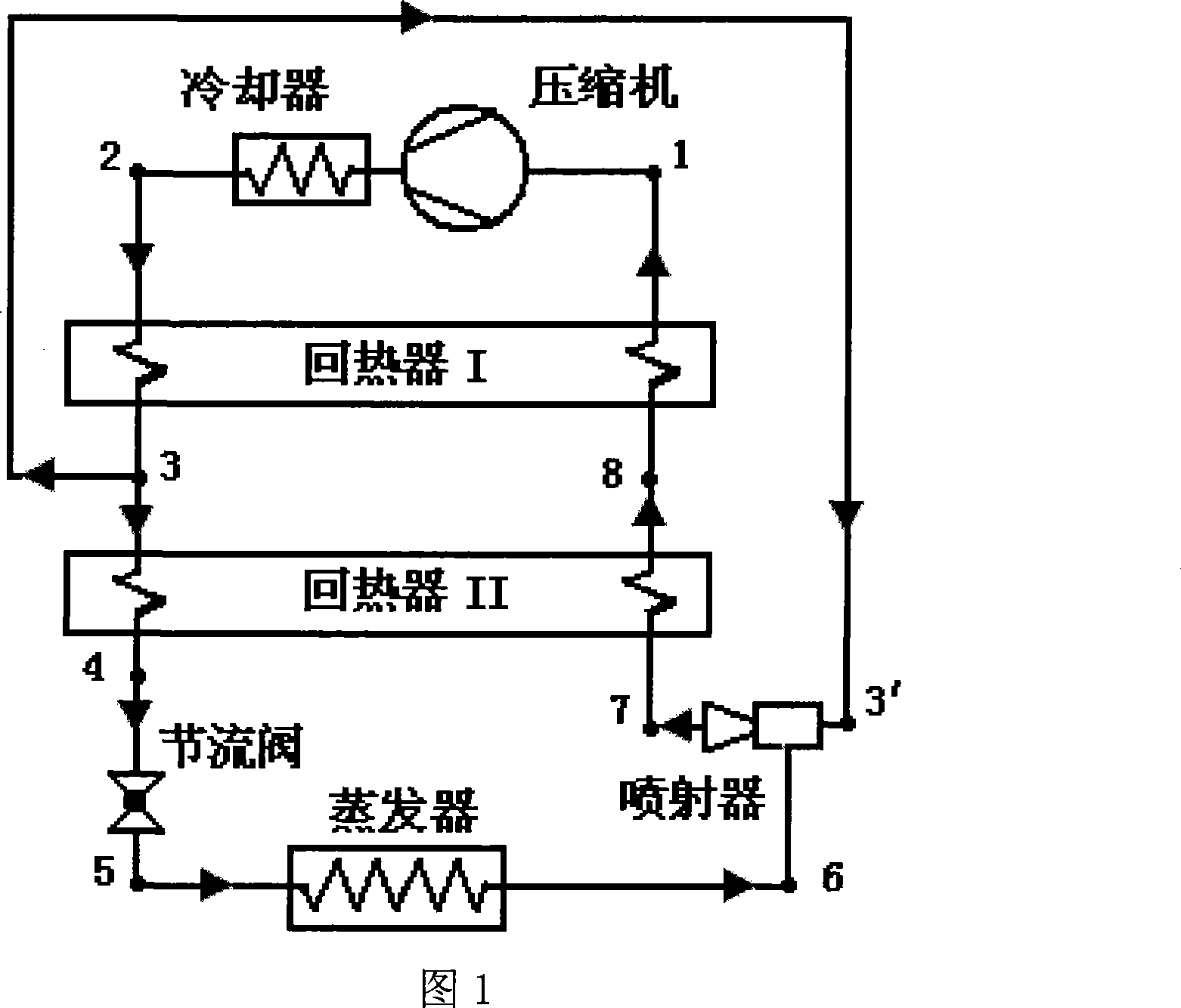 Small-sized throttle low temperature refrigerator circulating system with injector