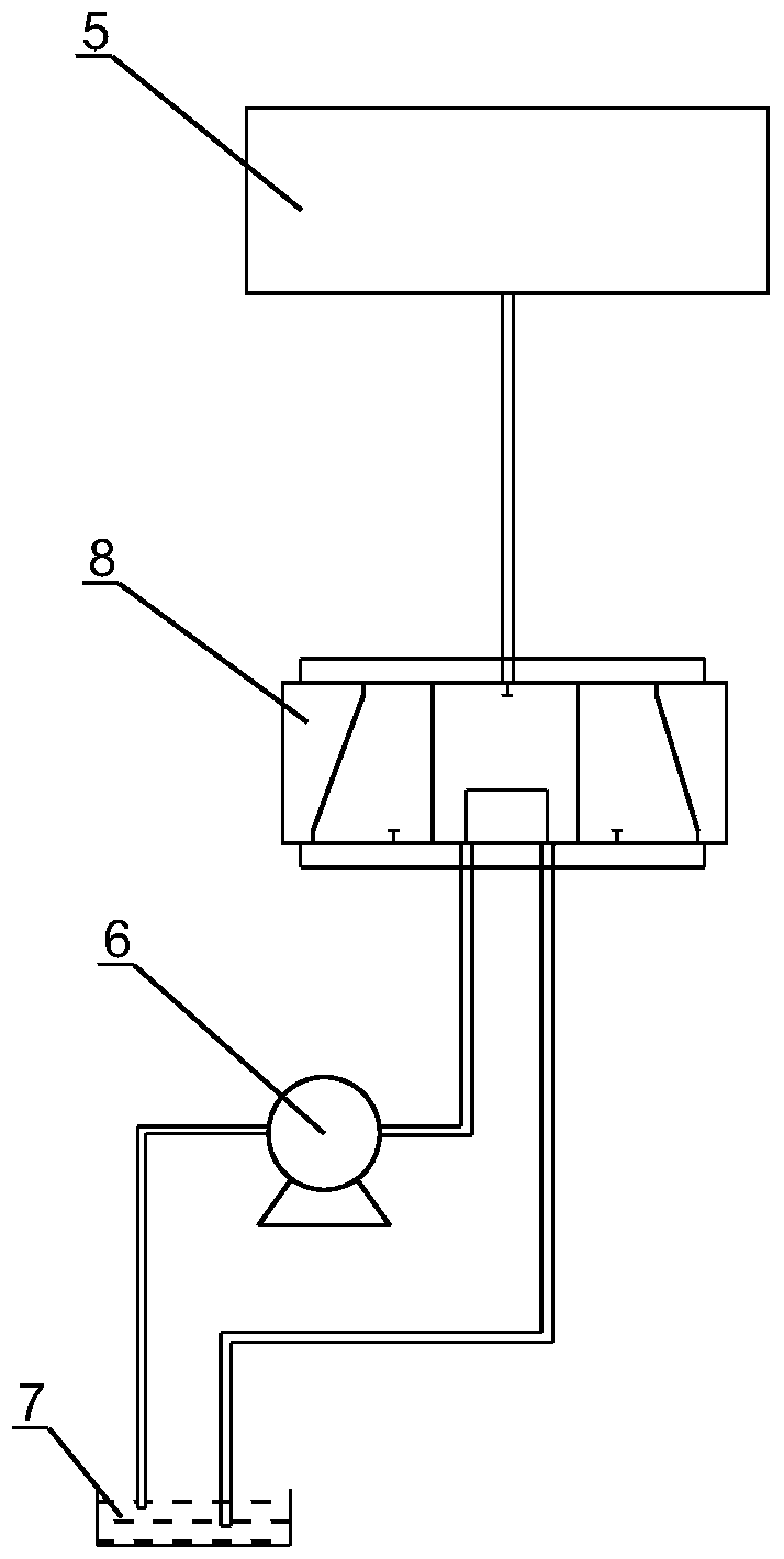 An automatic positioning gear processing equipment