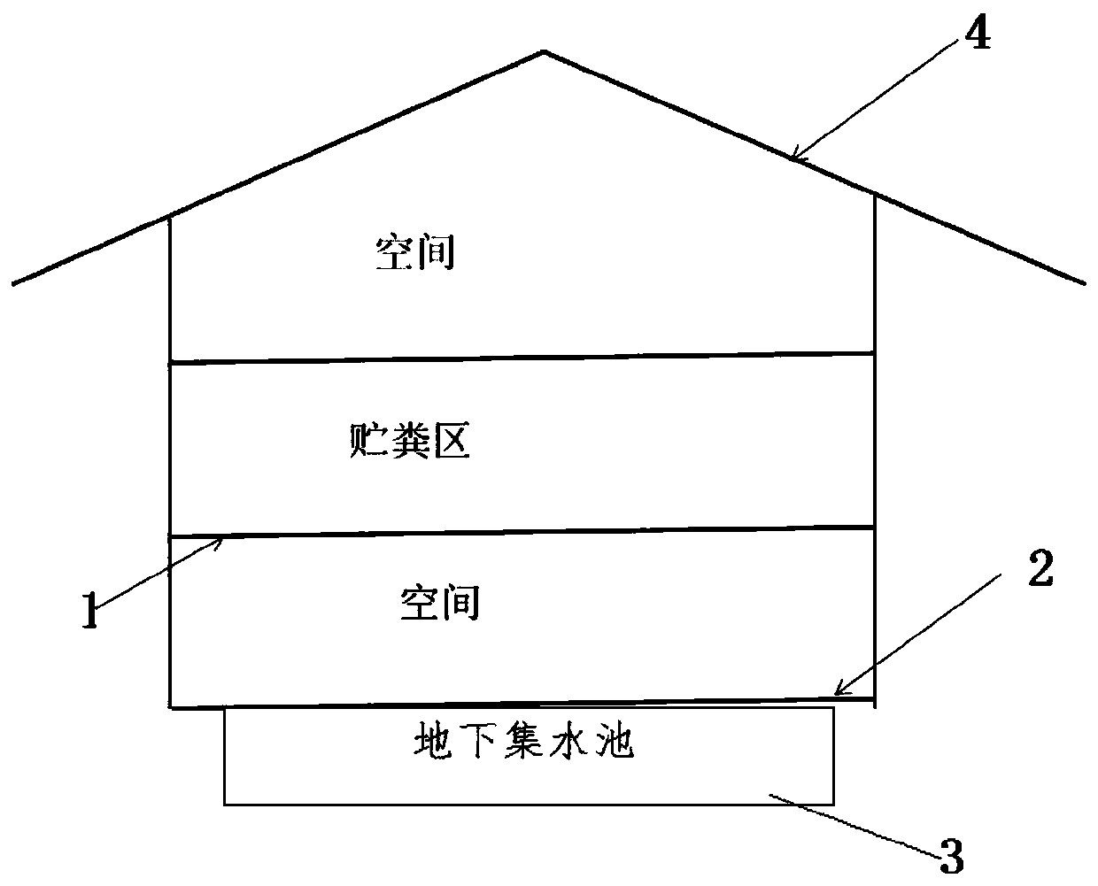 Cow dung drying device, method and application based on reinforced concrete structure