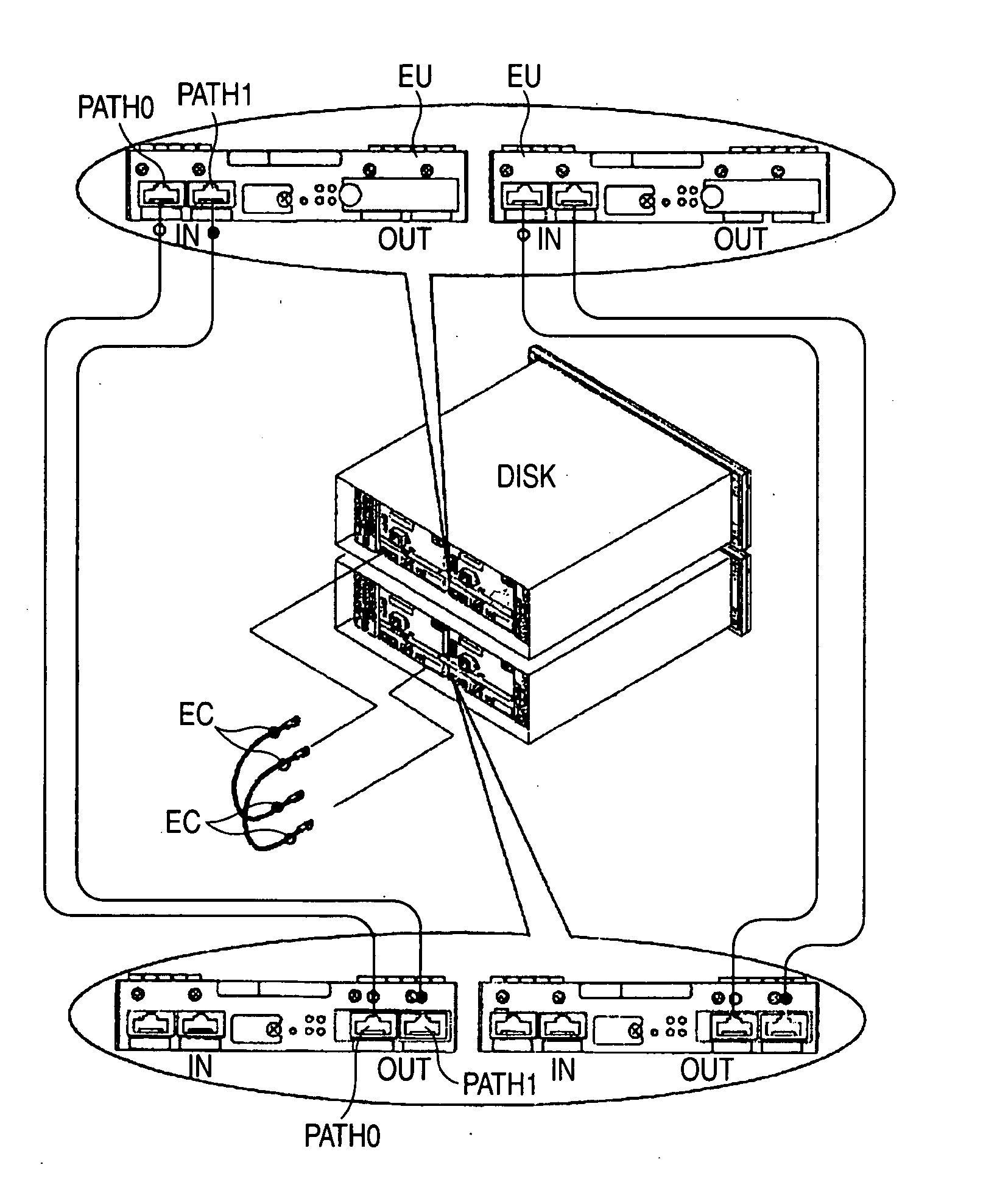 Connection support method for disk array device