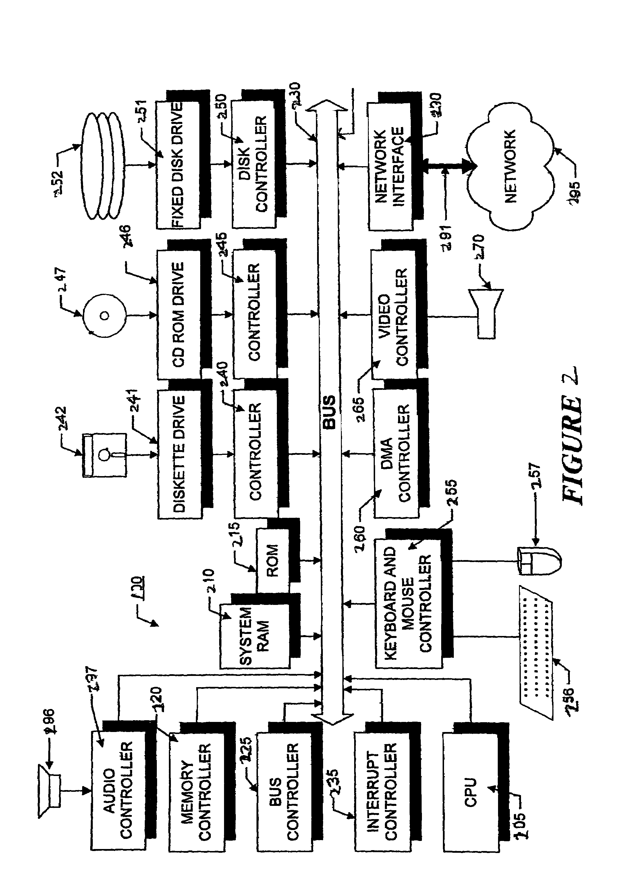Method and apparatus for monitoring work center operations