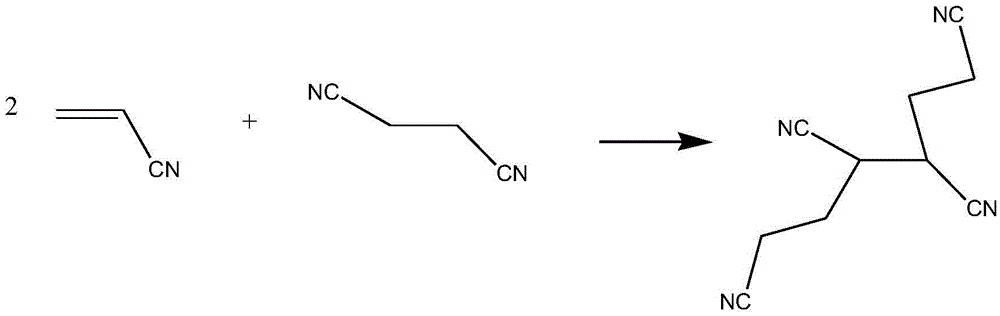 Preparation method of 1,4,5,8-octane tetranitrile