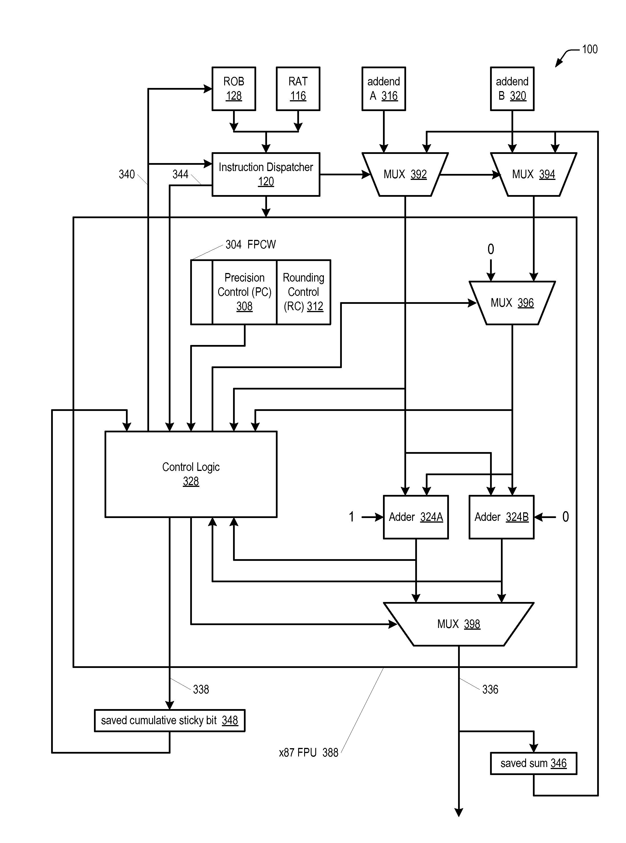 Apparatus and method for optimizing the performance of x87 floating point addition instructions in a microprocessor