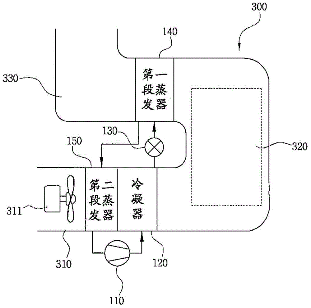 Heat pump system having waste heat recovery structure with 2nd evaporation
