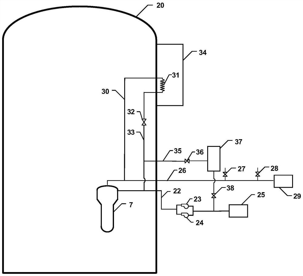 A safety system combining active and passive in a nuclear power plant and its method