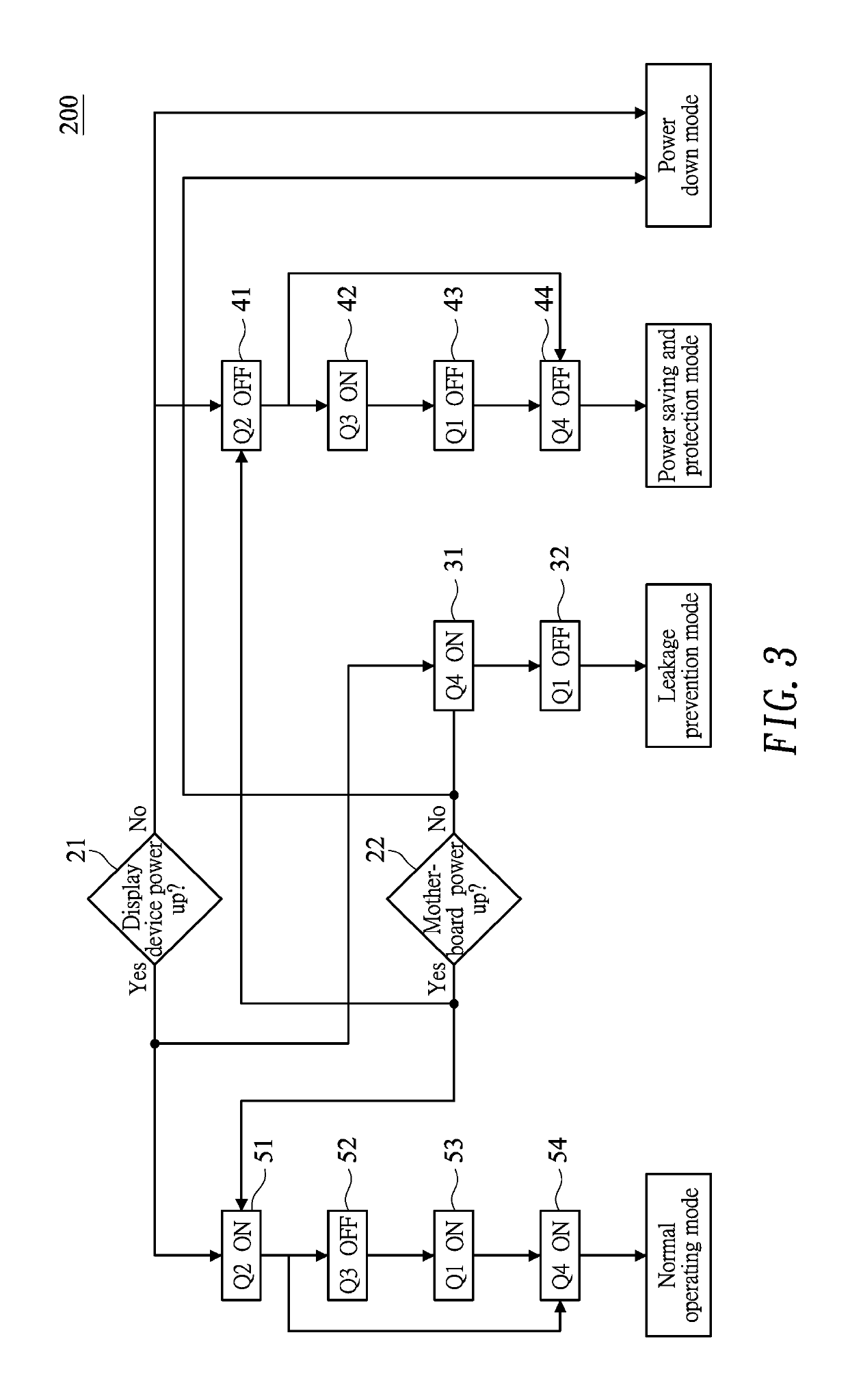 Computer system and display interface circuit and display interface method thereof