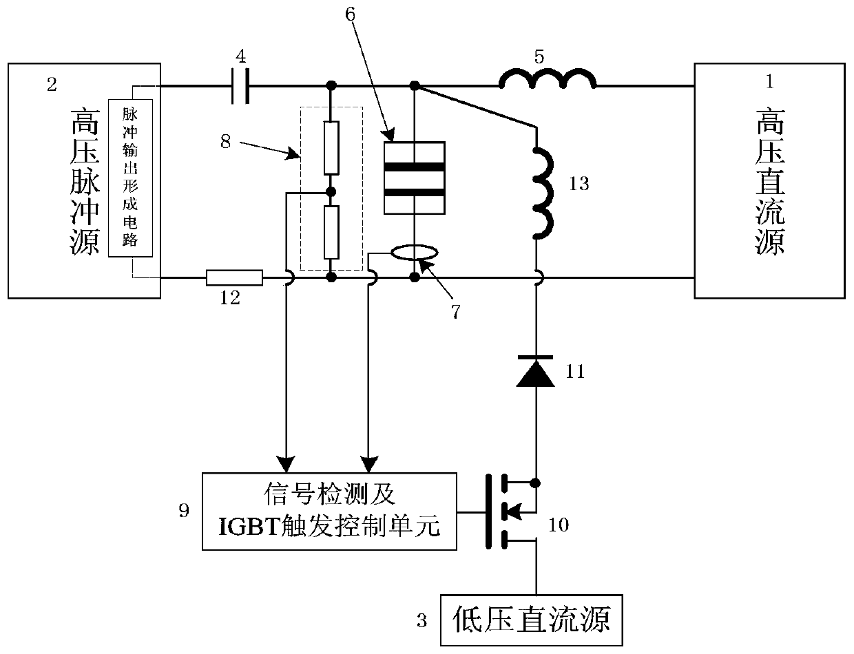 A vacuum interrupter aging device based on multi-power synthesis