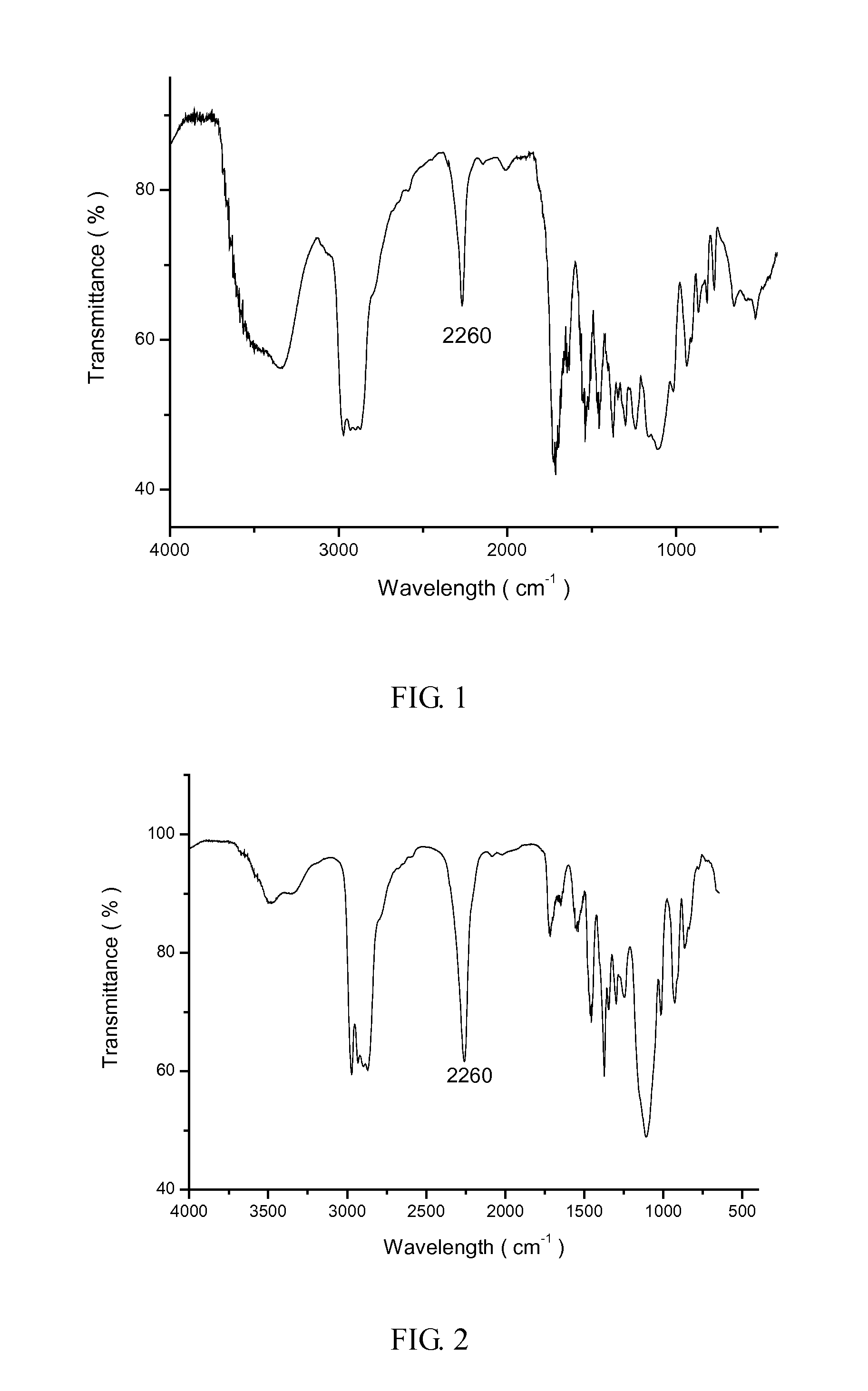 Ambient temperature curable hydrophilic PU oligomer, method for synthesizing the same and surface treatment method of using the same