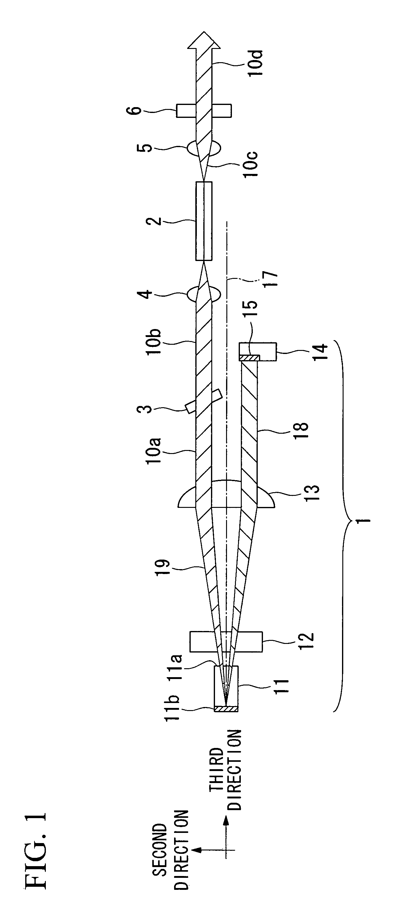 Apparatus and method of generating laser beam