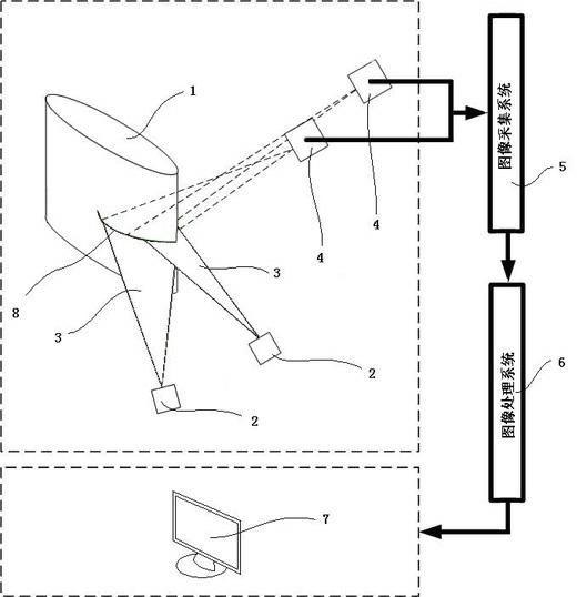 Wind tunnel model ice shape measuring method and device