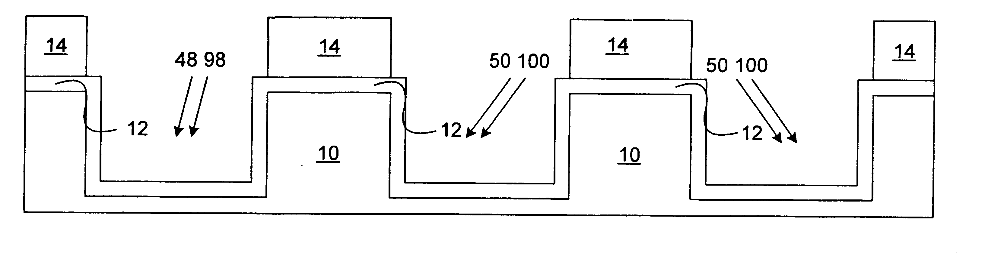 Radiation hardening method for shallow trench isolation in CMOS