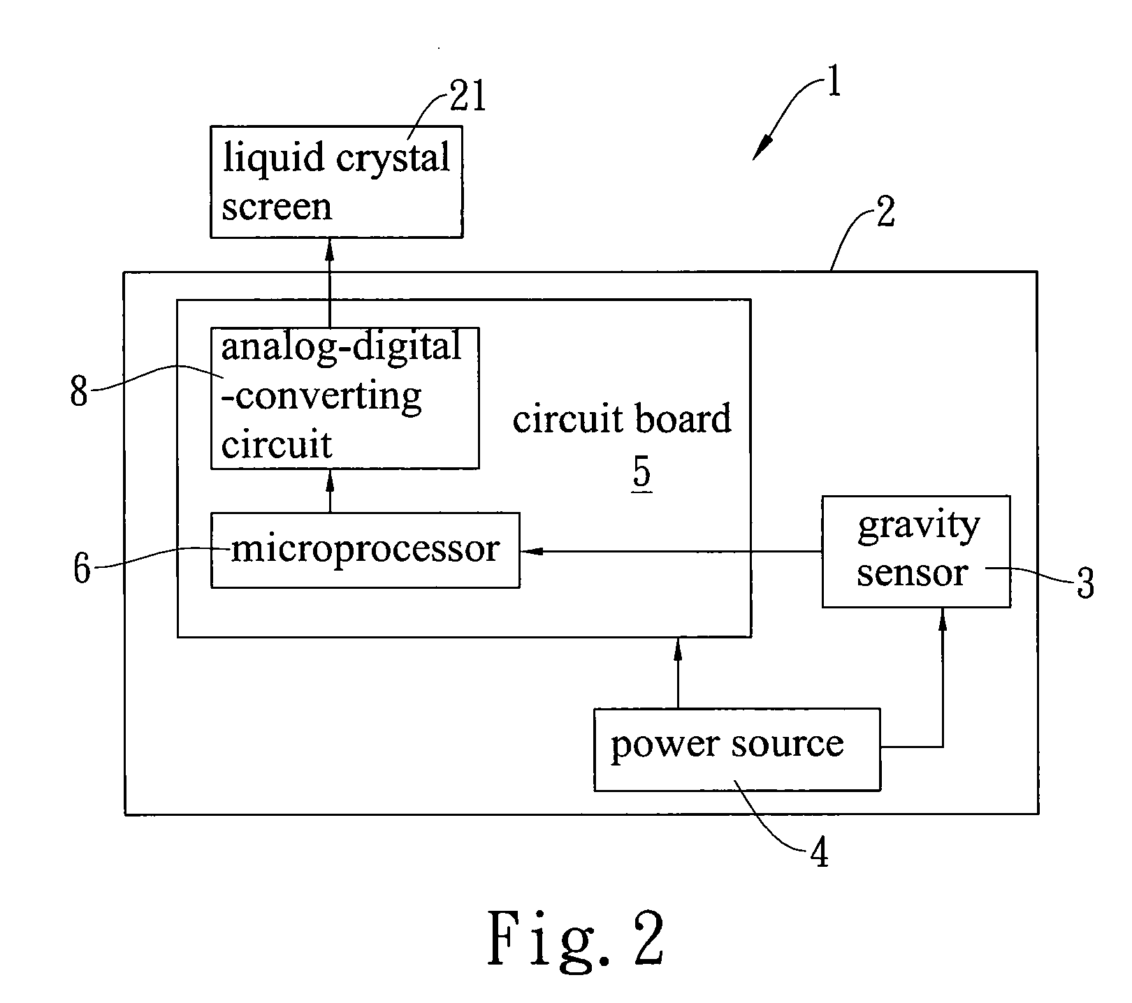 Speed meter