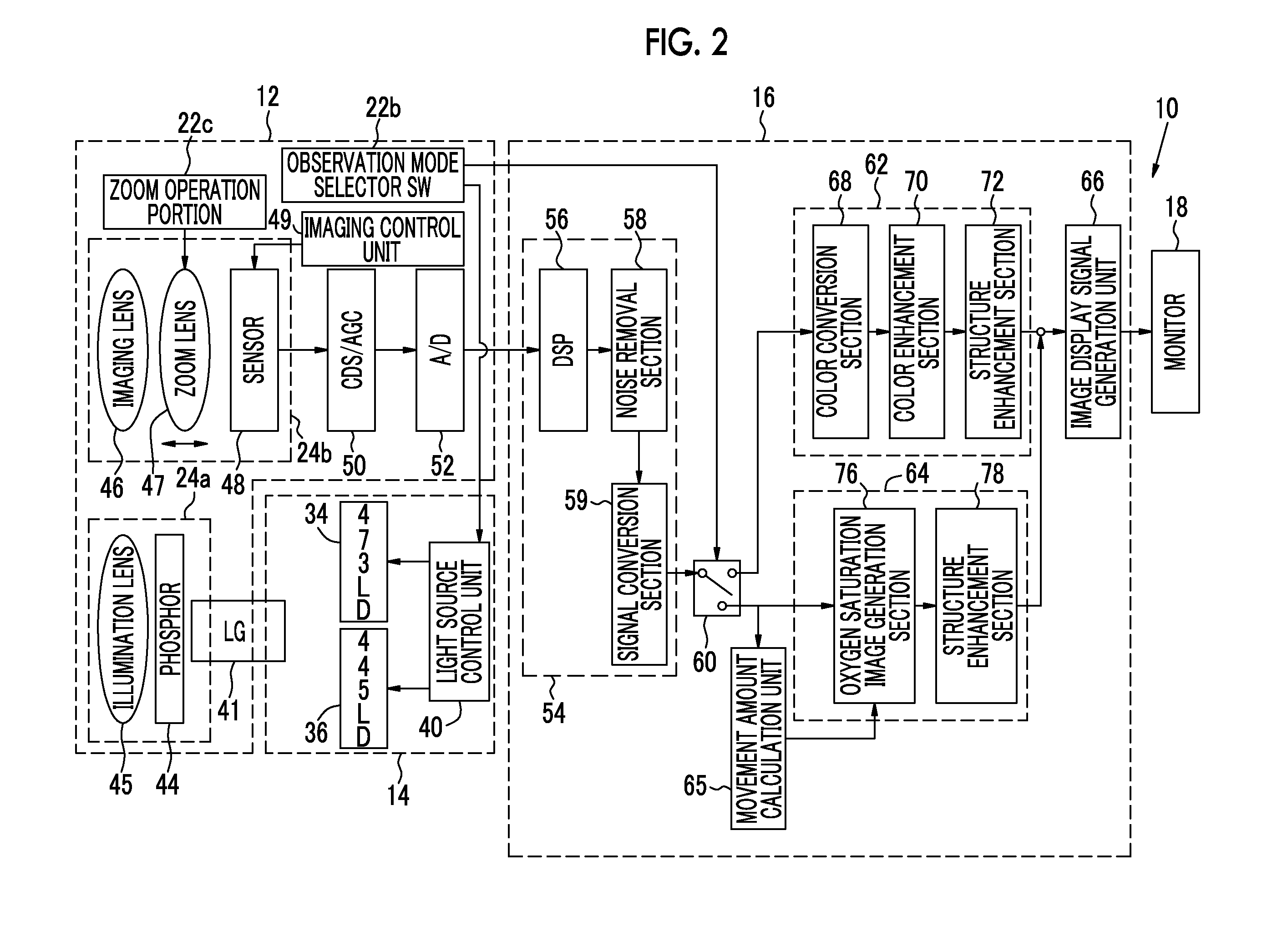 Endoscope system, processor device for endoscope system, operation method for endoscope system, and operation method for processor device