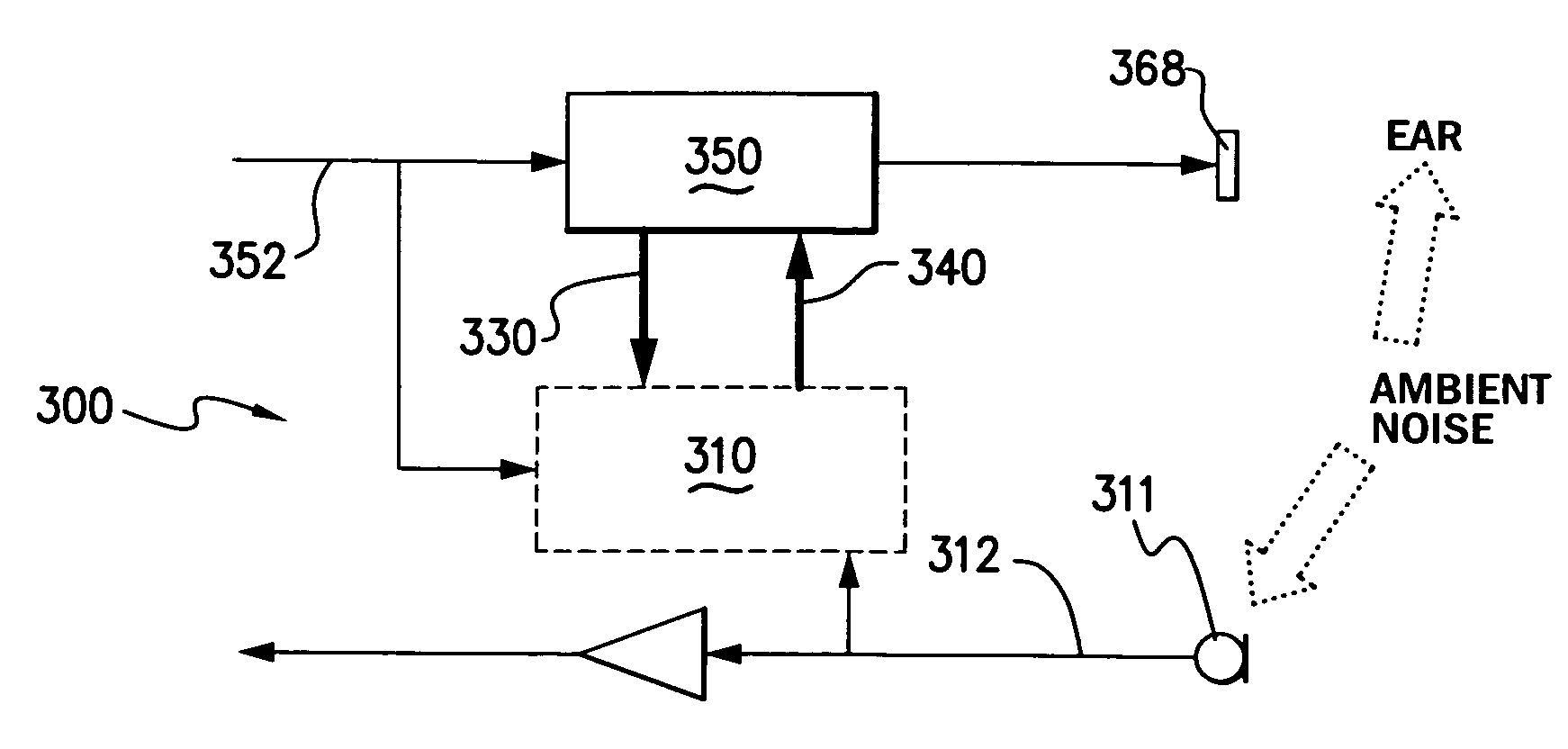 Method and apparatus for adaptive sound processing parameters