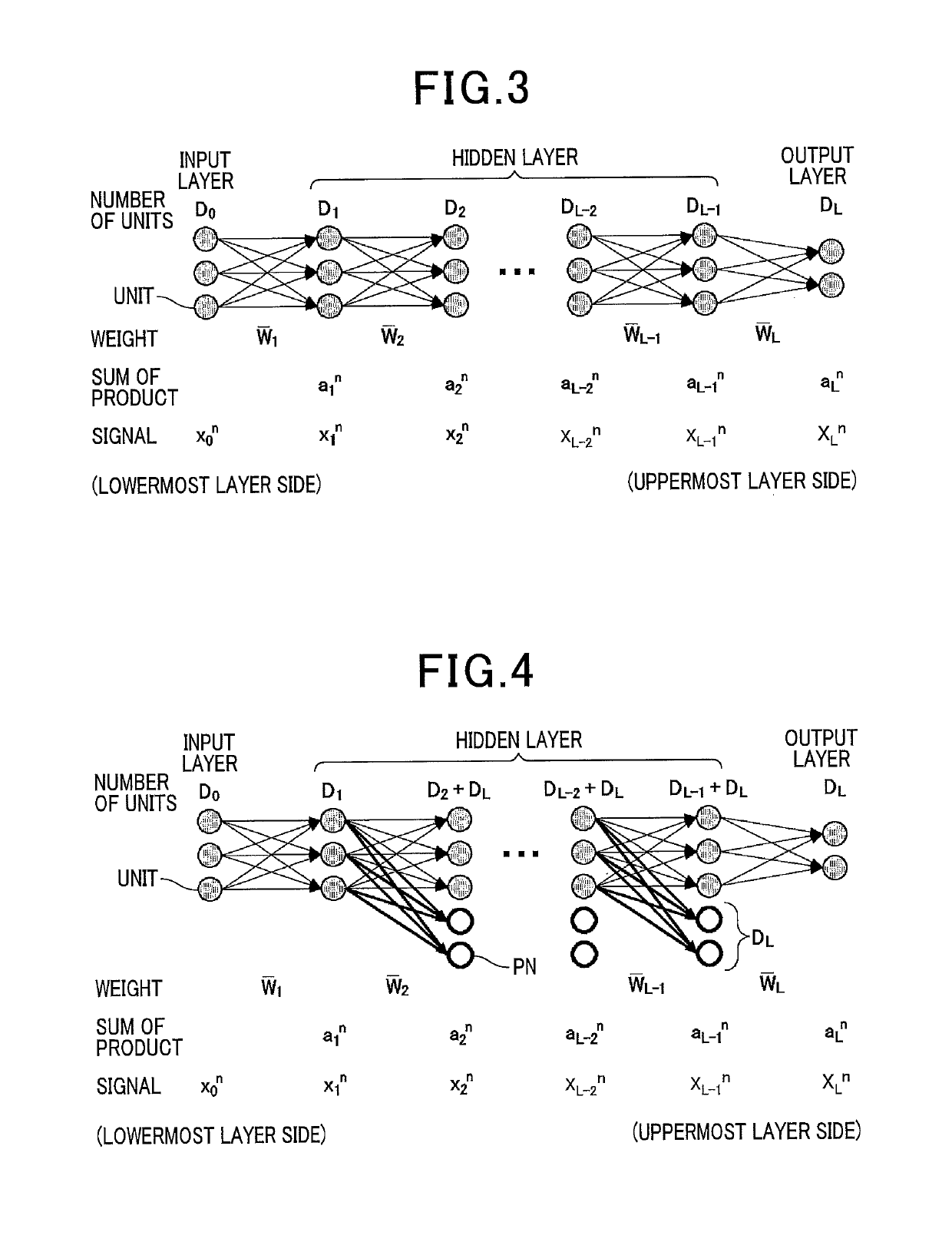 Learning apparatus, learning program, and learning method