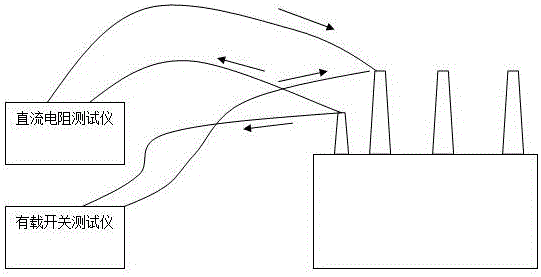 Method for testing transformer on-load tap changer