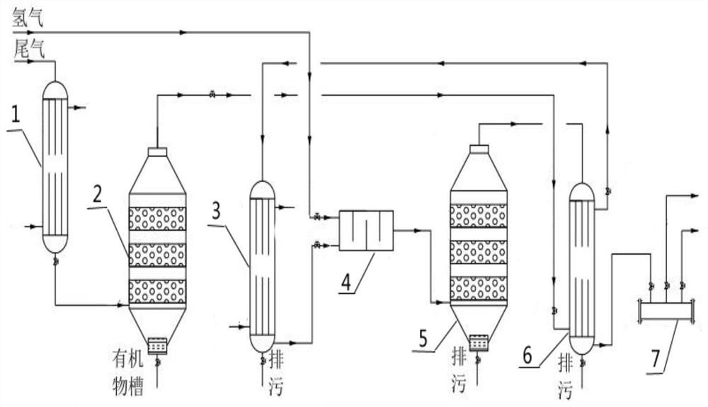 Method and device for preparing vinyl chloride by treating bis(trichloromethyl) carbonate production tail gas through catalytic chlorination process