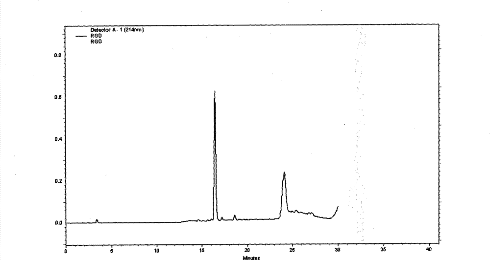 Multi-mode targeted probe for early hepatic fibrosis diagnosis and preparation method thereof