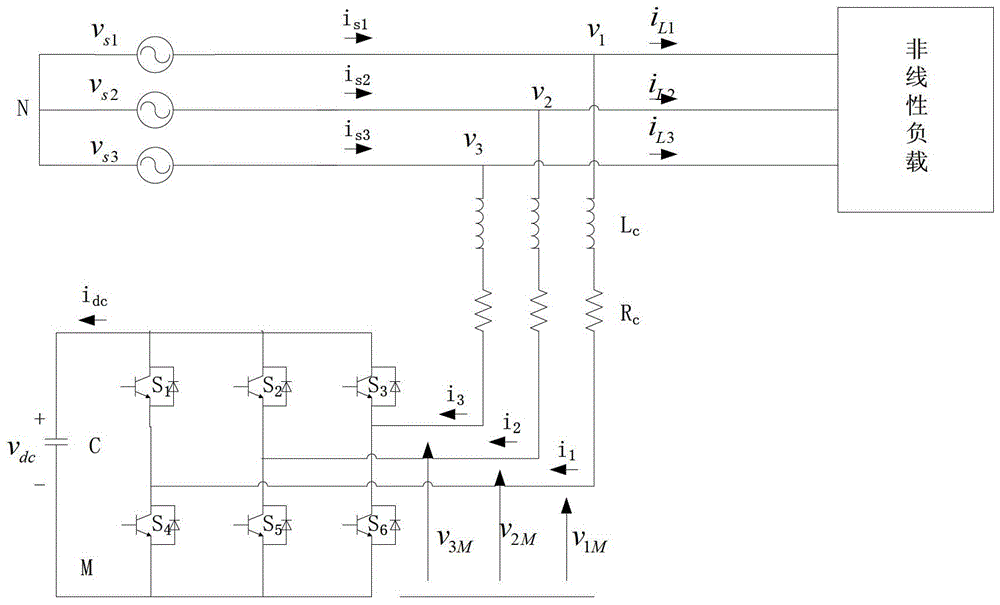 Inversion Control Method of Active Power Filter