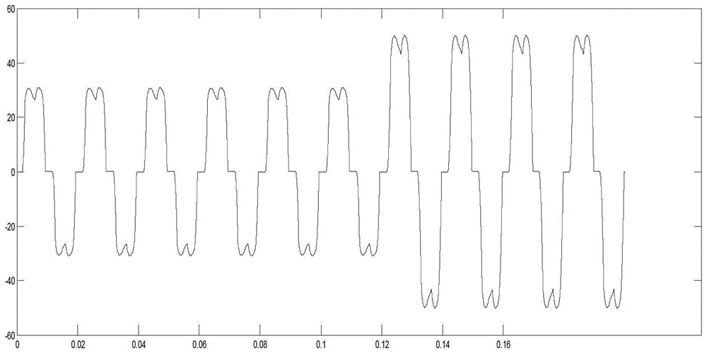 Inversion Control Method of Active Power Filter