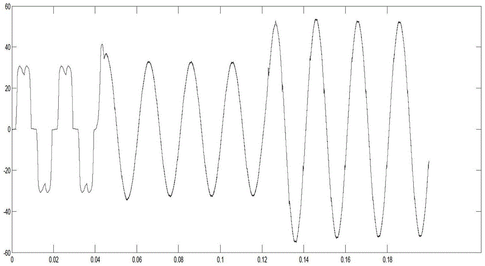 Inversion Control Method of Active Power Filter