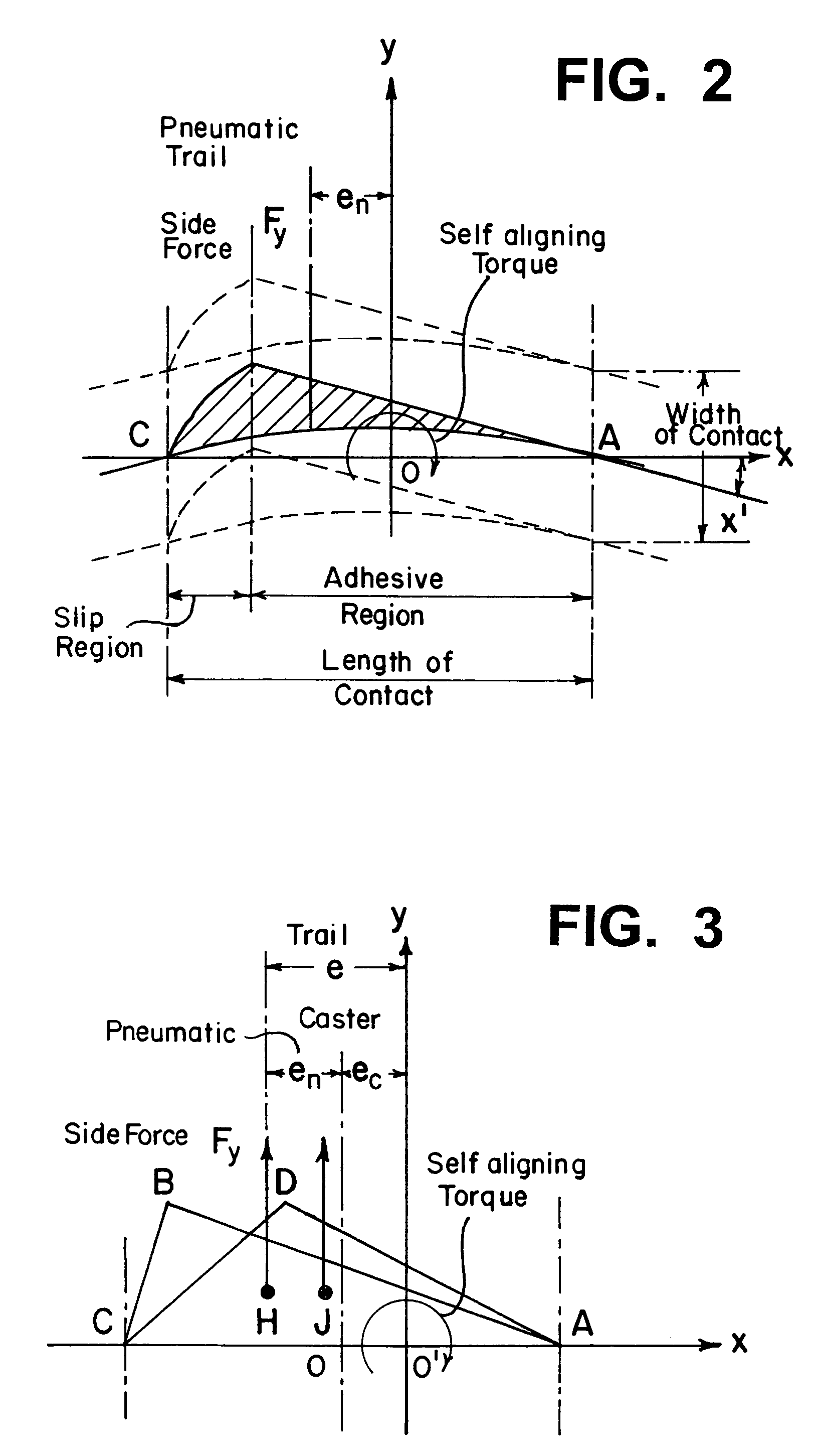 Integrated control apparatus for vehicle