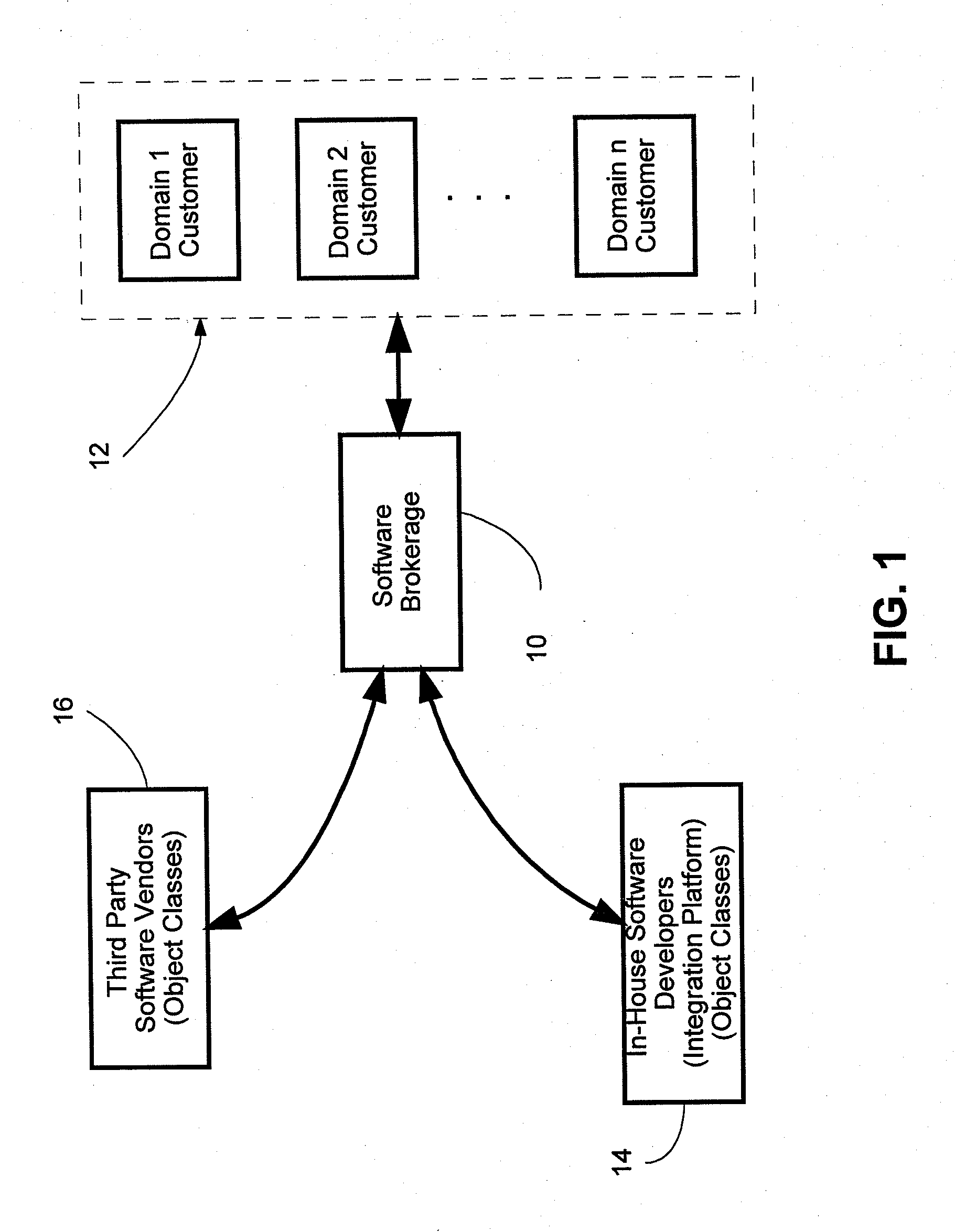 Distributing and billing software according to customer use of program modules