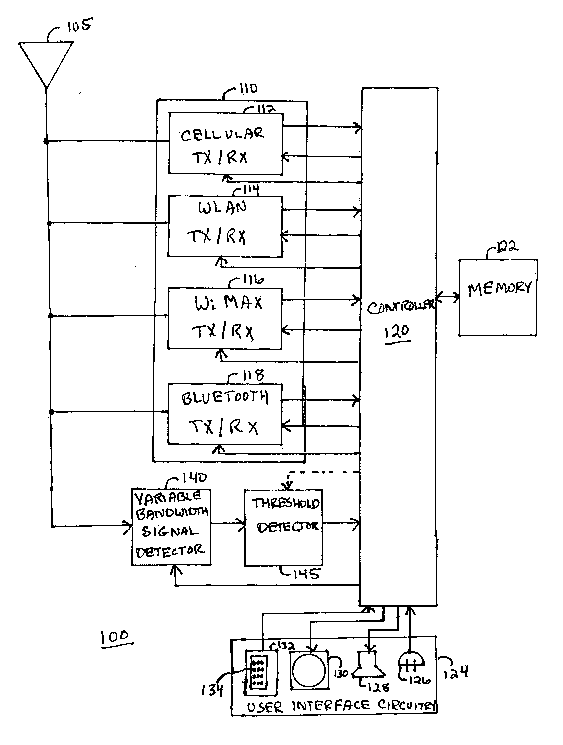 Method and apparatus for extending network discovery range