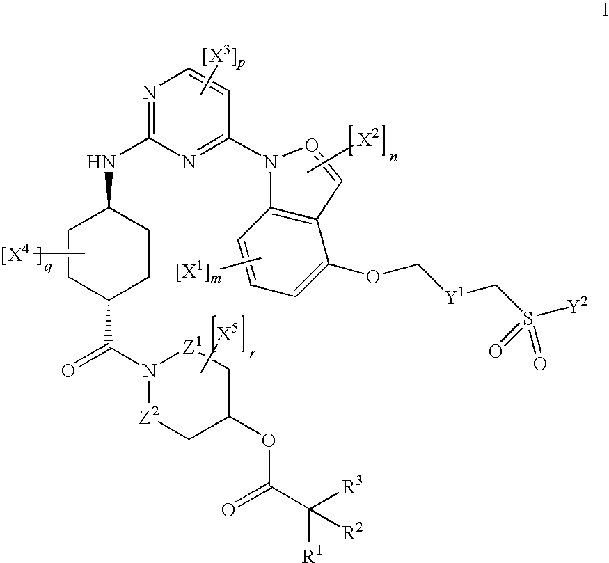 Inhibitors of JNK