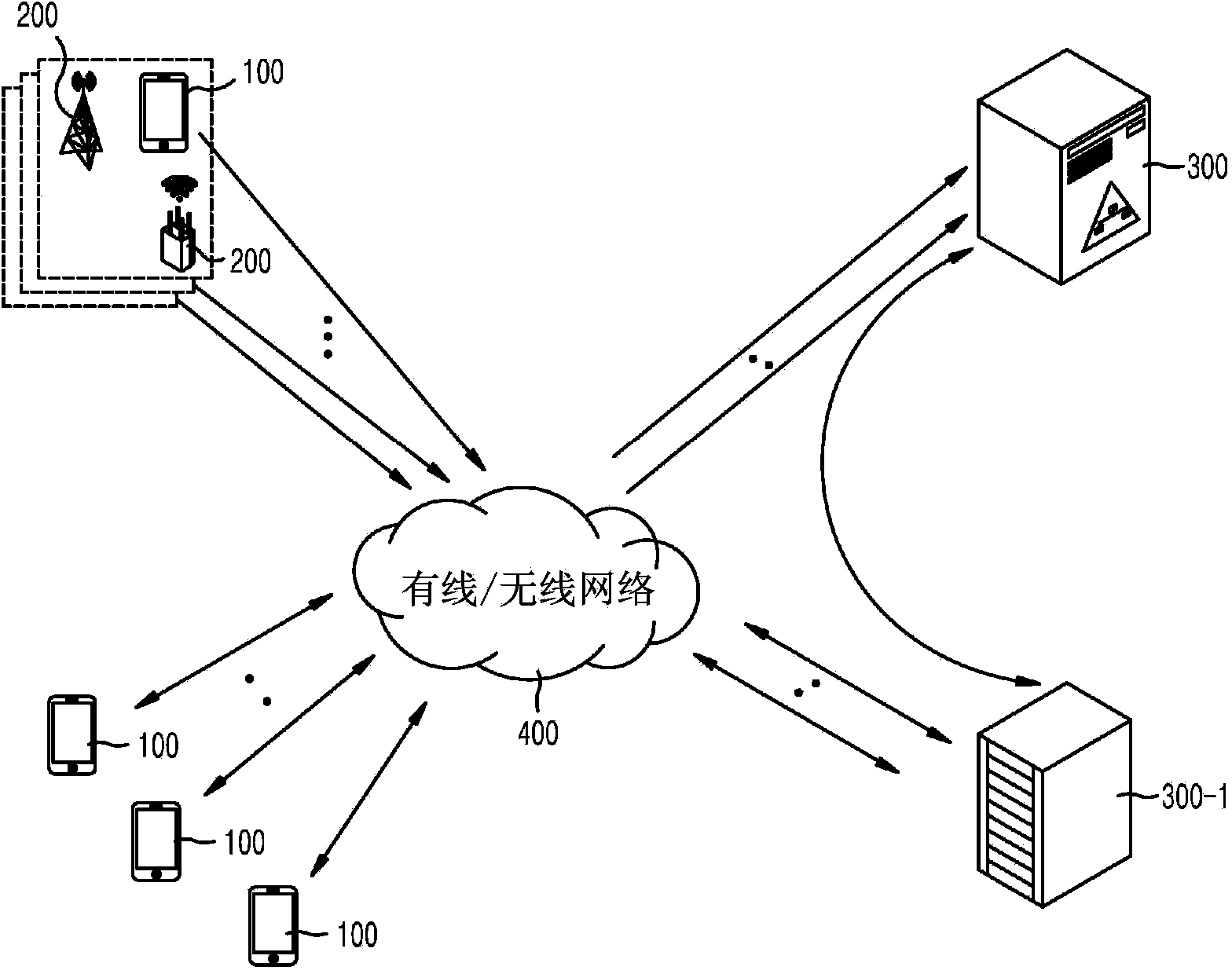 Device and method for making wi-fi radio map